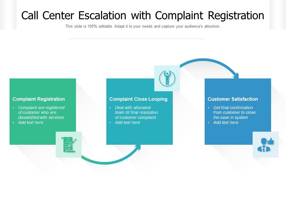Call_Center_Escalation_With_Complaint_Registration_Ppt_PowerPoint_Presentation_Icon_Portfolio_PDF_Slide_1.jpg