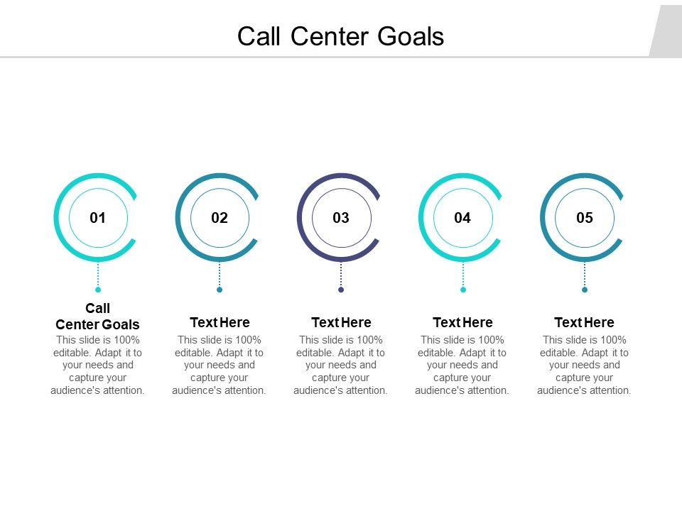 Call Center Goals Ppt PowerPoint Presentation Outline Files Cpb Pdf