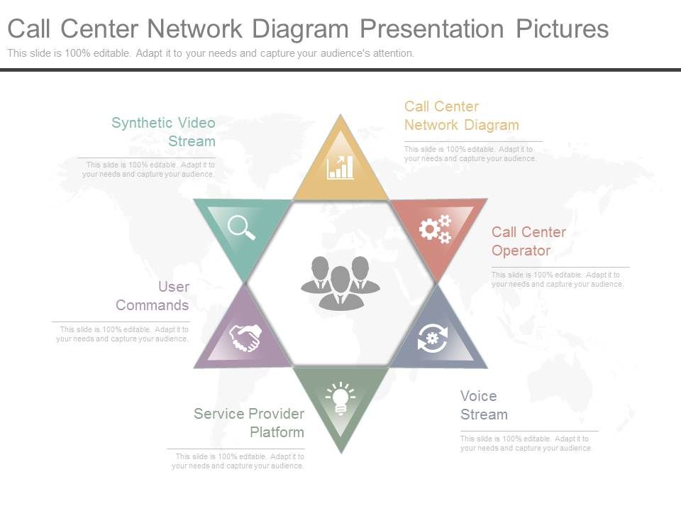 Call Center Network Diagram Presentation Pictures
