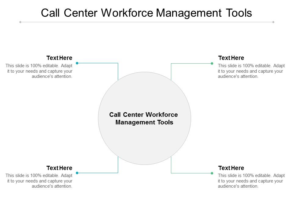 Call Center Workforce Management Tools Ppt PowerPoint Presentation ...