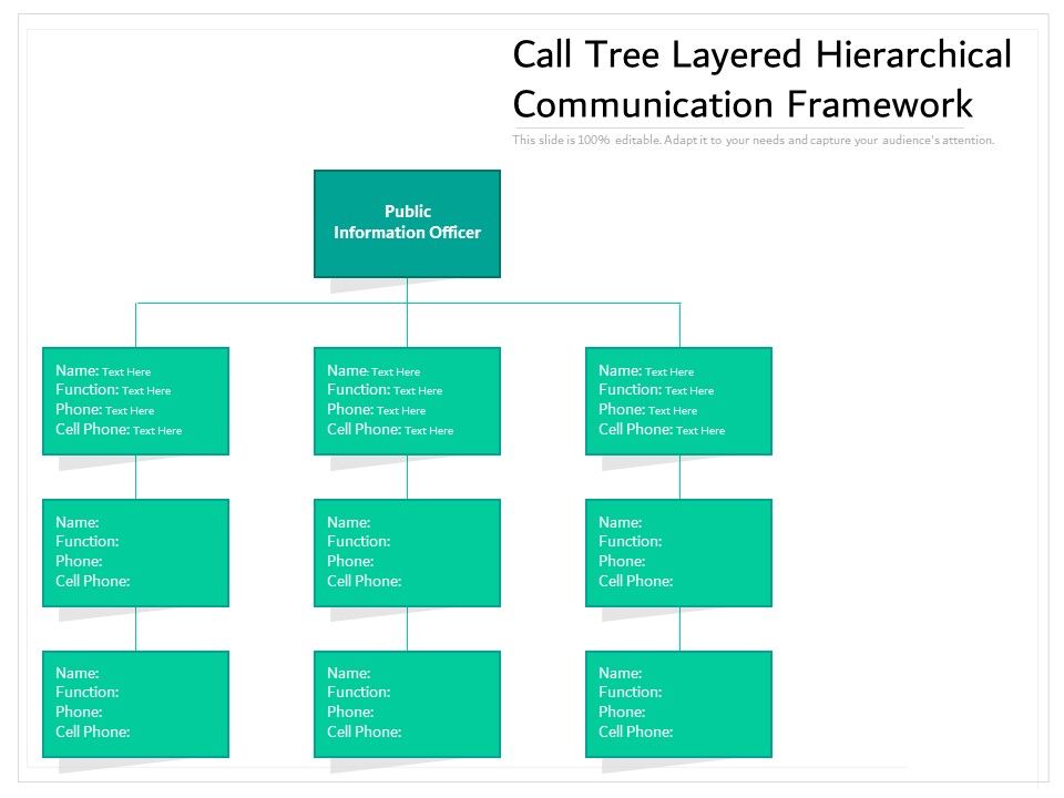 Call_Tree_Layered_Hierarchical_Communication_Framework_Ppt_PowerPoint_Presentation_Icon_Portfolio_PDF_Slide_1.jpg