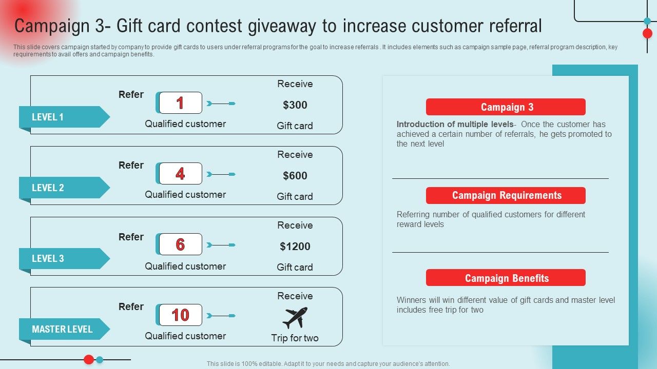Campaign_3_Gift_Card_Contest_Giveaway_To_Increase_Customer_Referral_Ppt_PowerPoint_Presentation_File_Backgrounds_PDF_Slide_1.jpg
