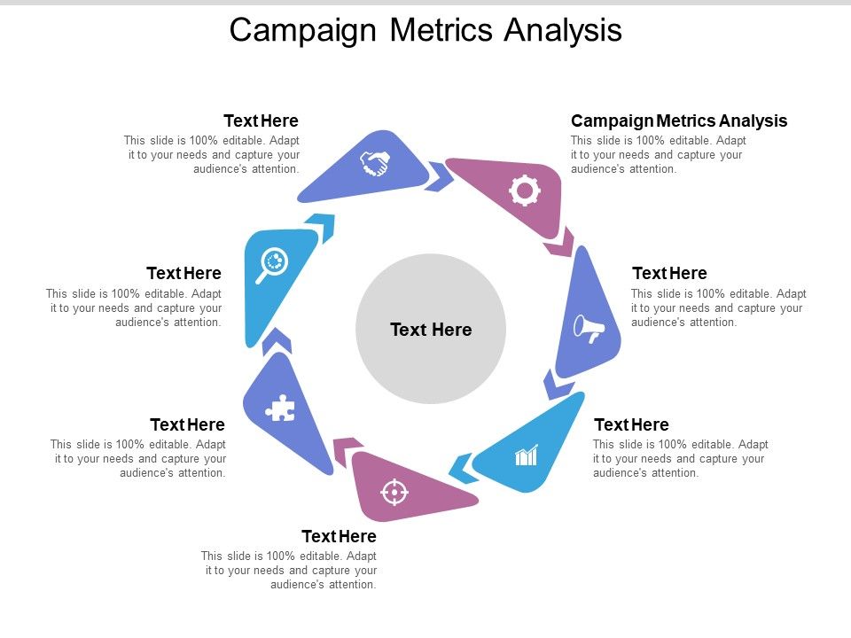 Campaign Metrics Analysis Ppt PowerPoint Presentation Template Cpb