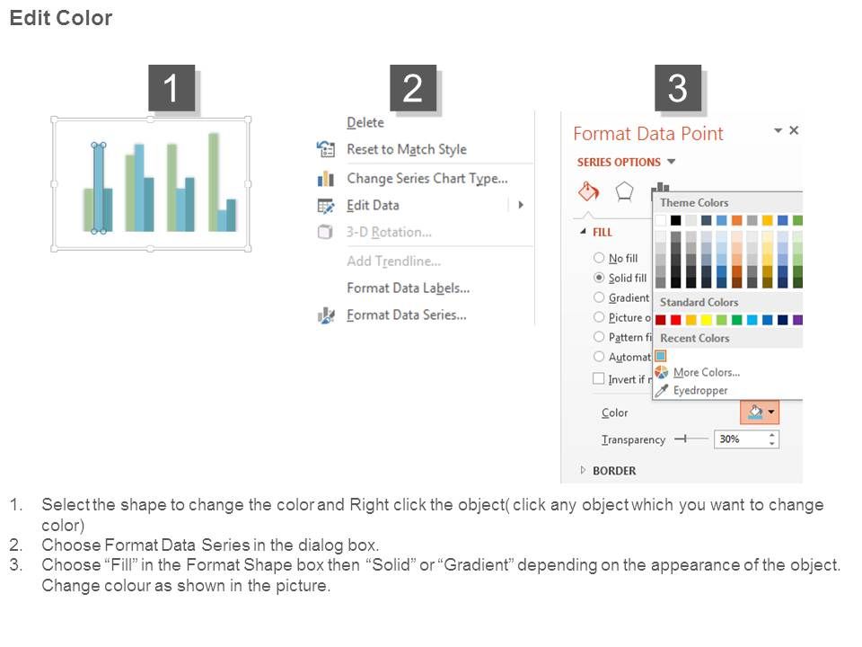 Campaign Performance Report Sample Example Ppt Presentation Slide03