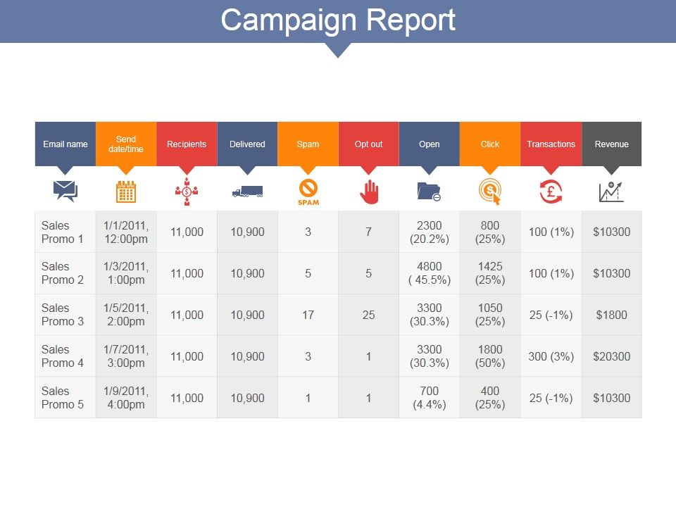 Campaign_Report_Ppt_PowerPoint_Presentation_File_Icon_Slide_1.jpg