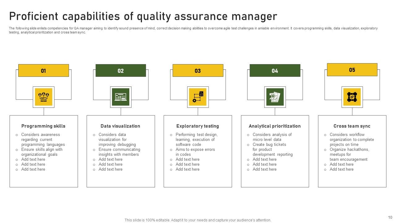 Capabilities Ppt PowerPoint Presentation Complete Deck With Slides Slide10