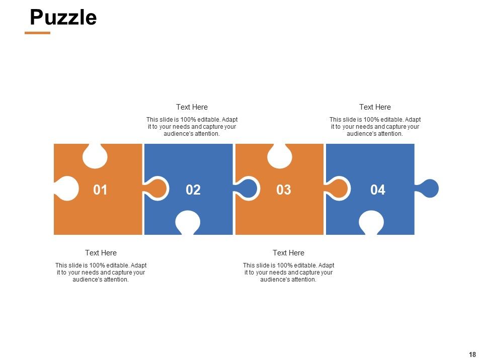Capability Assessment Ppt PowerPoint Presentation Complete Deck With Slides Slide18