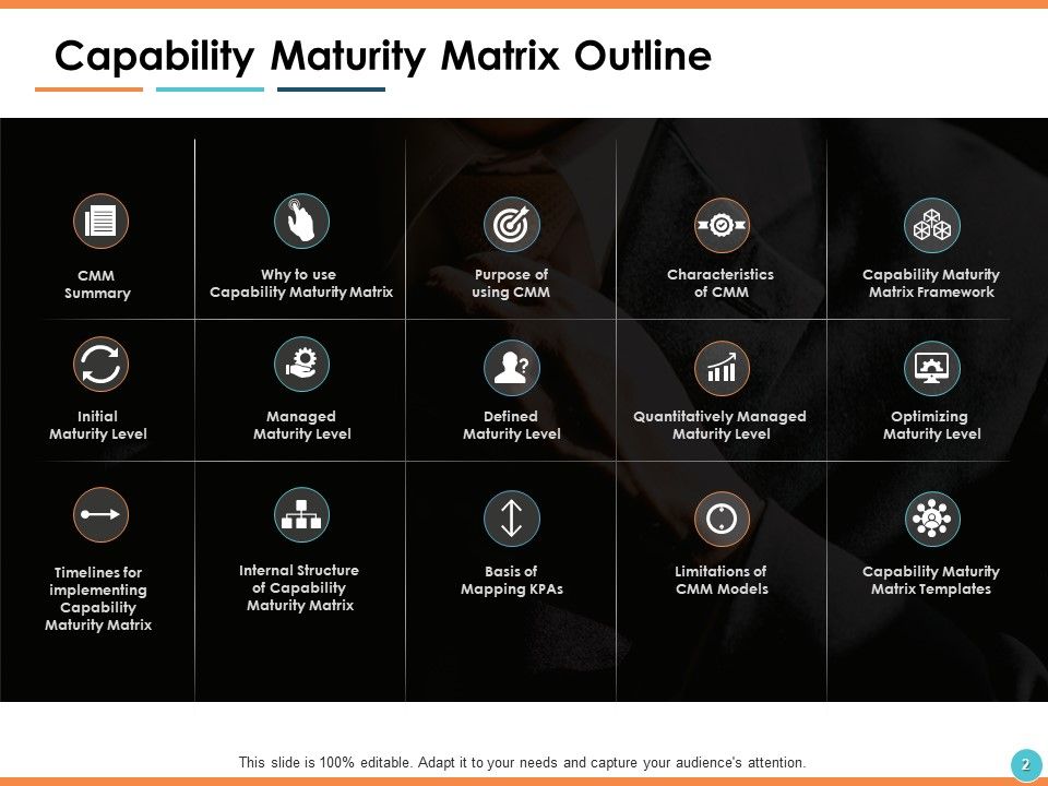 Capability Maturity Matrix CMM Ppt PowerPoint Presentation Show Information Slide02