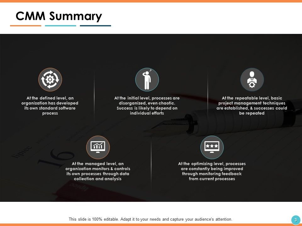 Capability Maturity Matrix CMM Ppt PowerPoint Presentation Show Information Slide03
