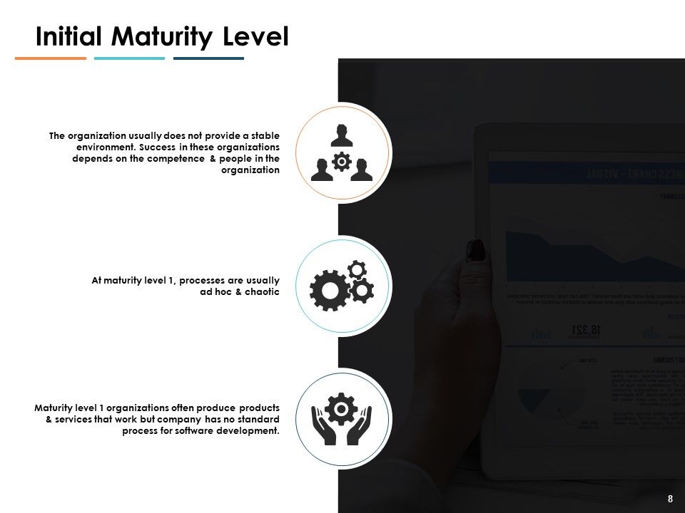 Capability Maturity Matrix CMM Ppt PowerPoint Presentation Show Information Slide08