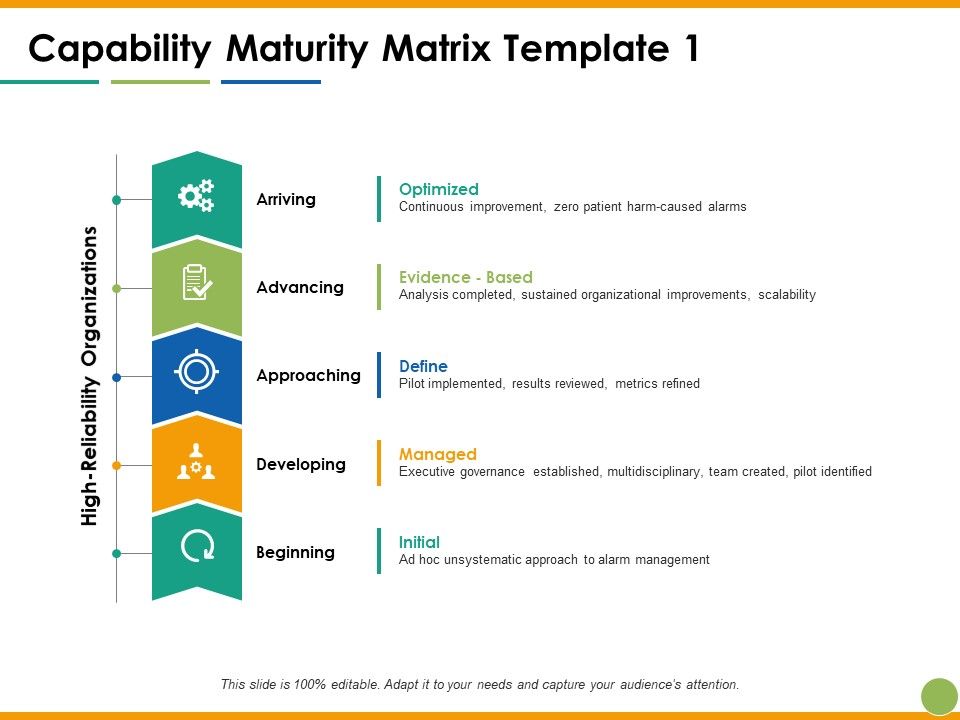 Capability_Maturity_Matrix_Optimized_Managed_Ppt_PowerPoint_Presentation_Icon_File_Formats_Slide_1.jpg