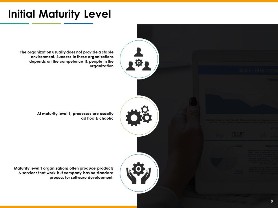 Capability Maturity Matrix Ppt PowerPoint Presentation Complete Deck With Slides Slide08