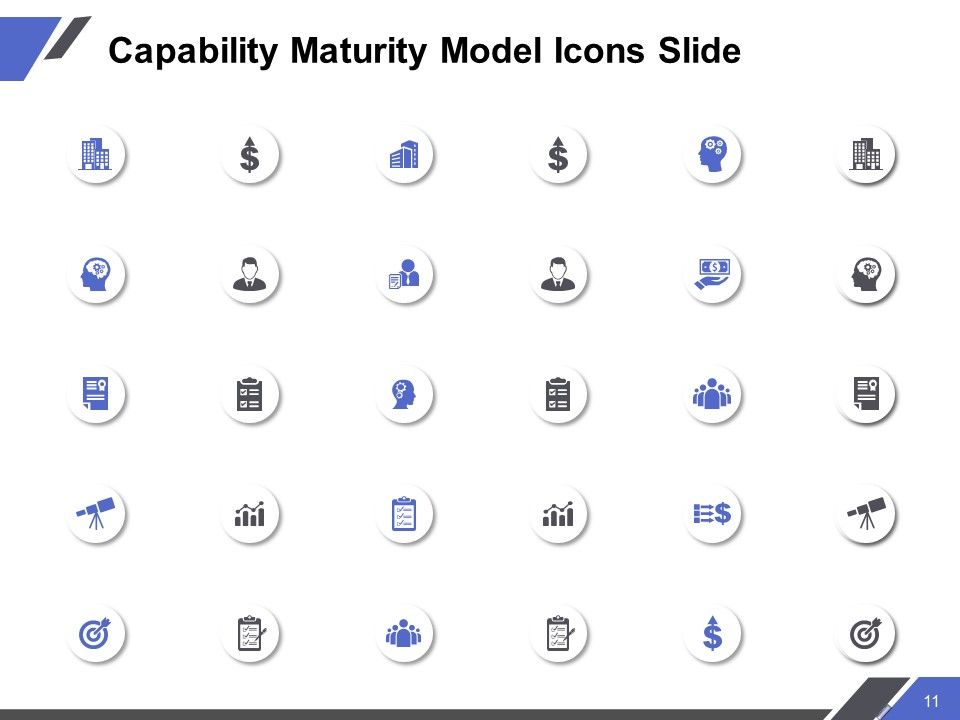 Capability Maturity Model Ppt PowerPoint Presentation Complete Deck With Slides Slide11