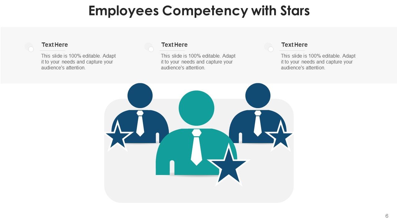 Capability Performance Management Ppt PowerPoint Presentation Complete Deck With Slides Slide06
