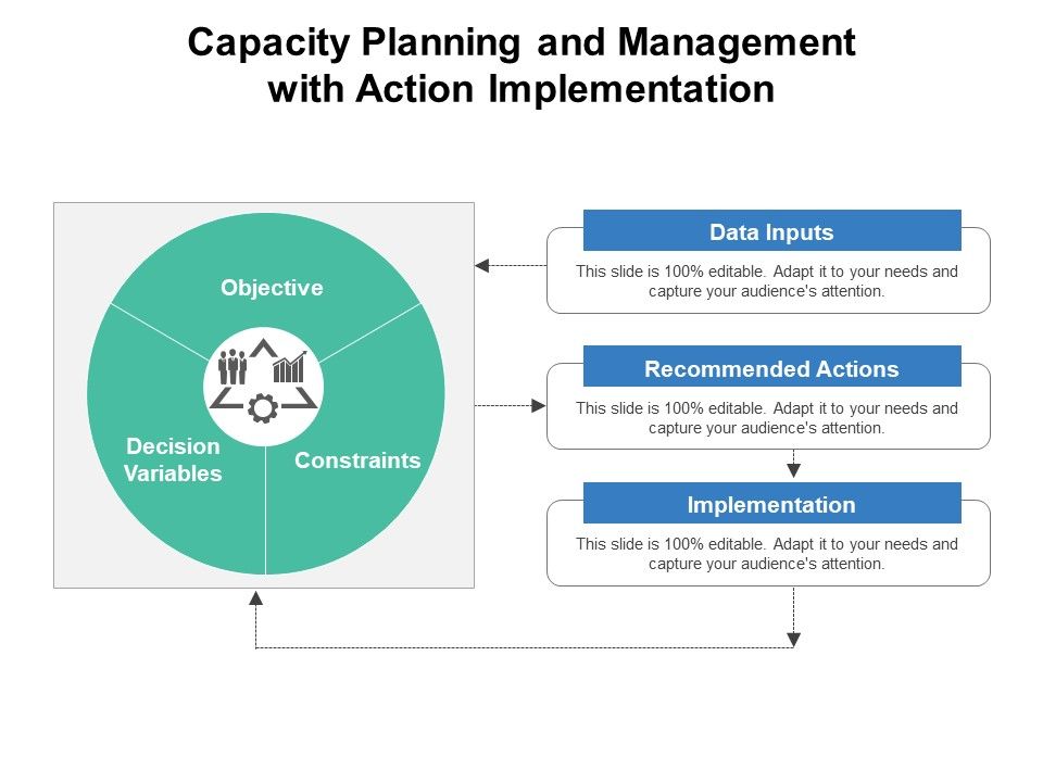 Capacity_Planning_And_Management_With_Action_Implementation_Ppt_PowerPoint_Presentation_Icon_Layout_Ideas_PDF_Slide_1.jpg