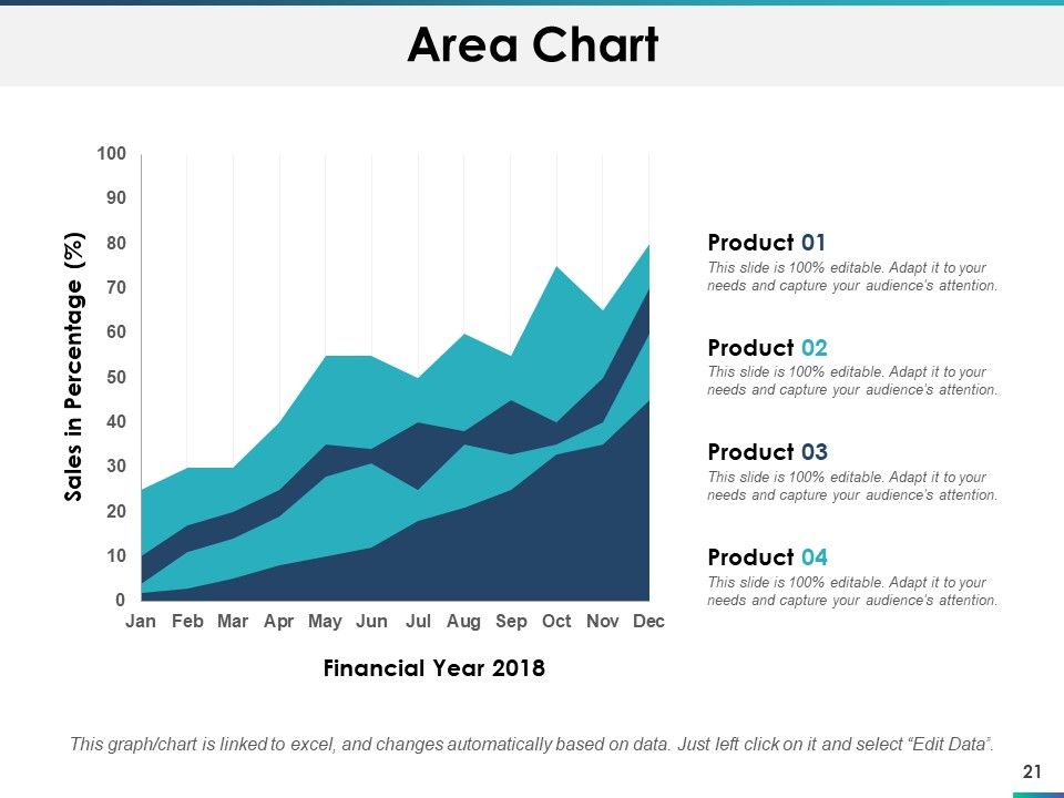 Capacity Planning Ppt PowerPoint Presentation Infographic Template Layout Slide21