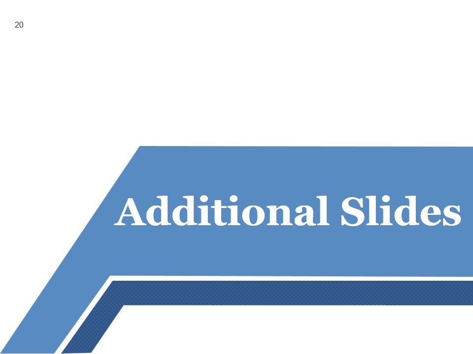 Capital Budget Ppt PowerPoint Presentation Complete Deck With Slides Slide20