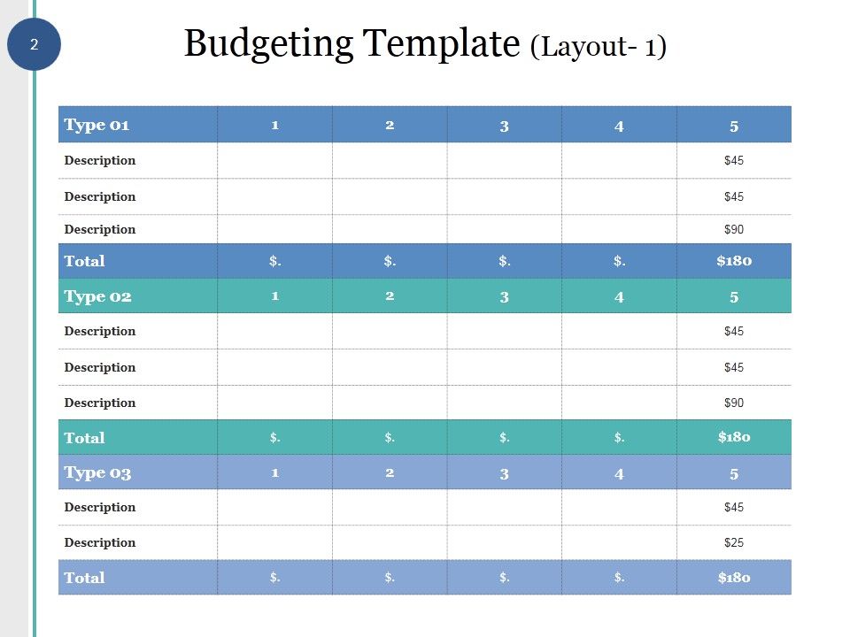 Capital Budget Ppt PowerPoint Presentation Complete Deck With Slides Slide02