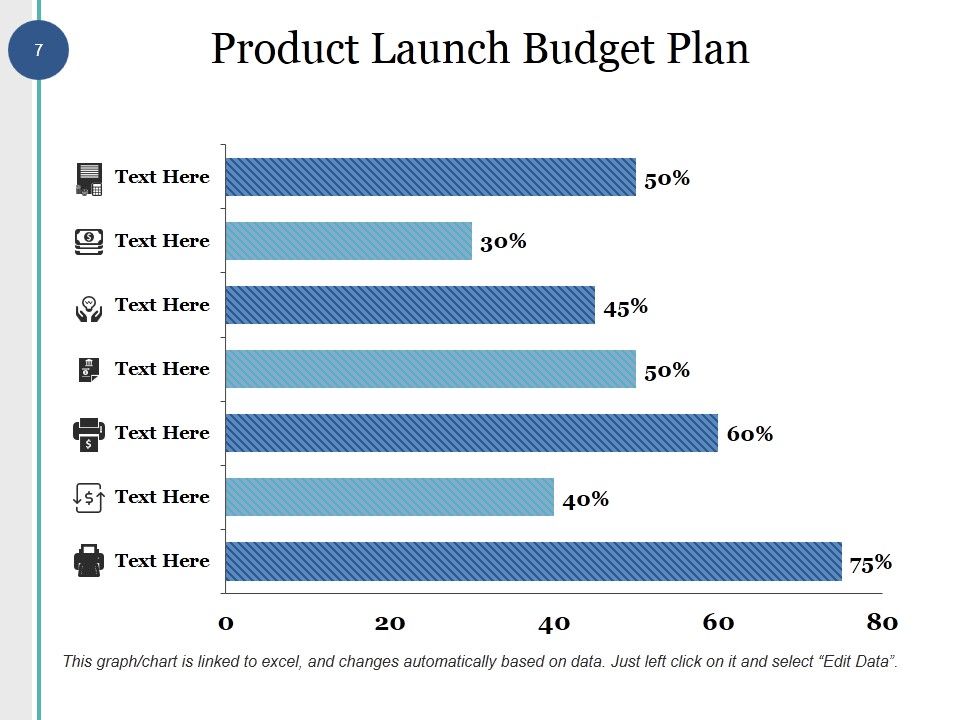 Capital Budget Ppt PowerPoint Presentation Complete Deck With Slides Slide07