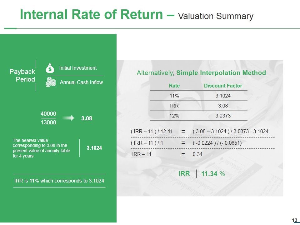 Capital Expenditure Ppt PowerPoint Presentation Complete Deck With Slides Slide13