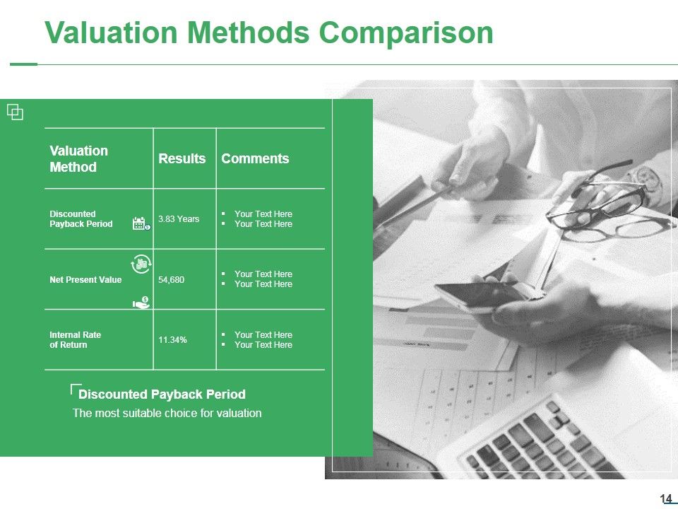 Capital Expenditure Ppt PowerPoint Presentation Complete Deck With Slides Slide14