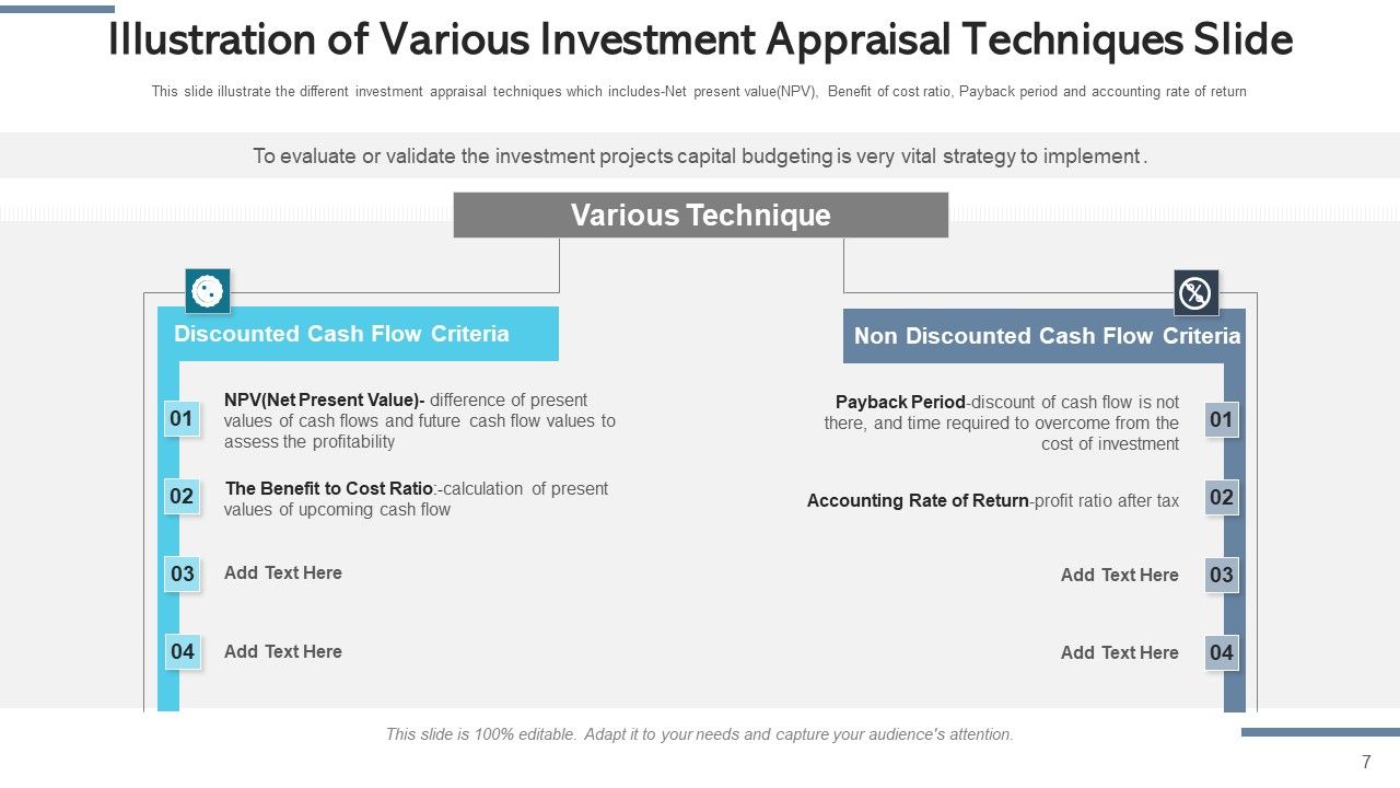 Capital Financing Slide Implementation Ppt PowerPoint Presentation Complete Deck With Slides Slide07
