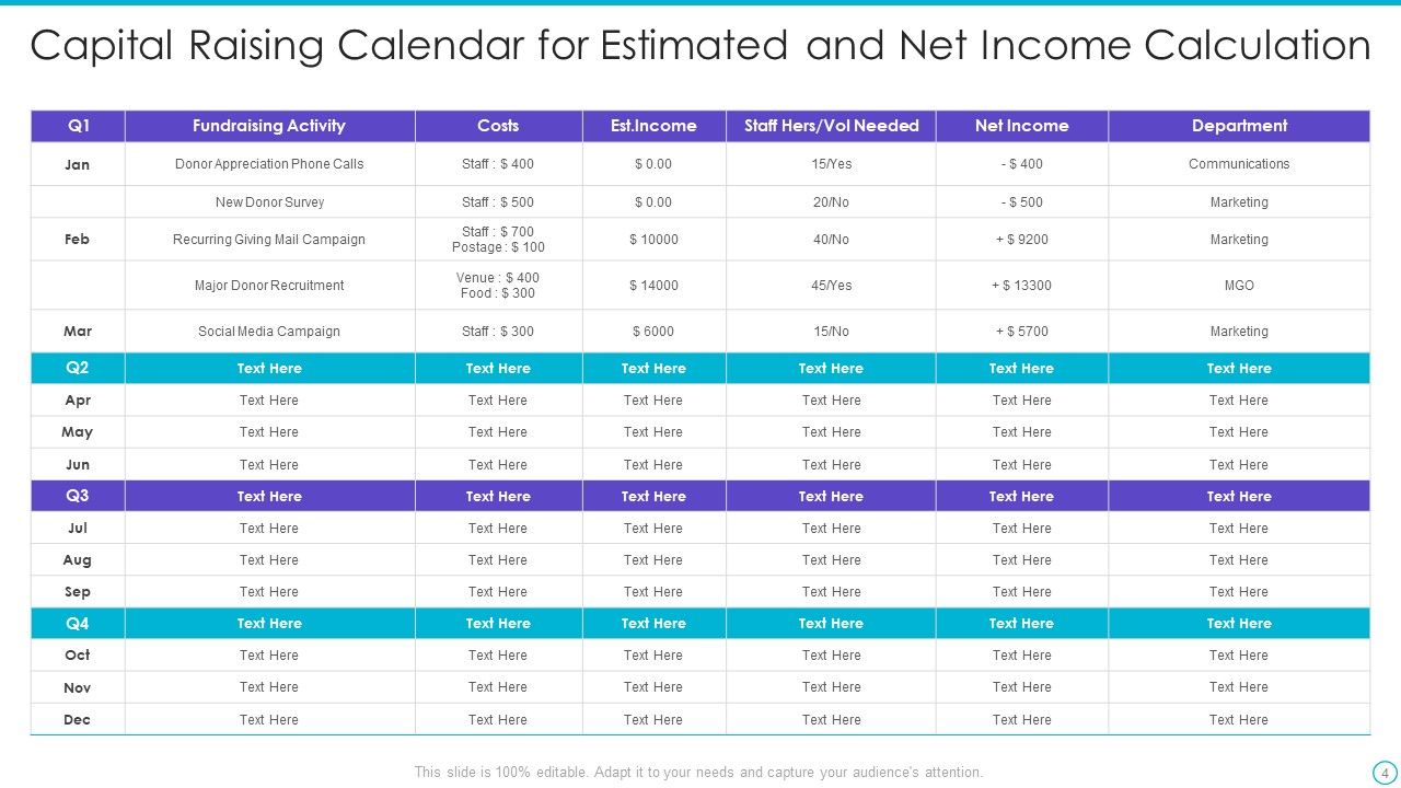 Capital Raising Ppt PowerPoint Presentation Complete With Slides Slide04