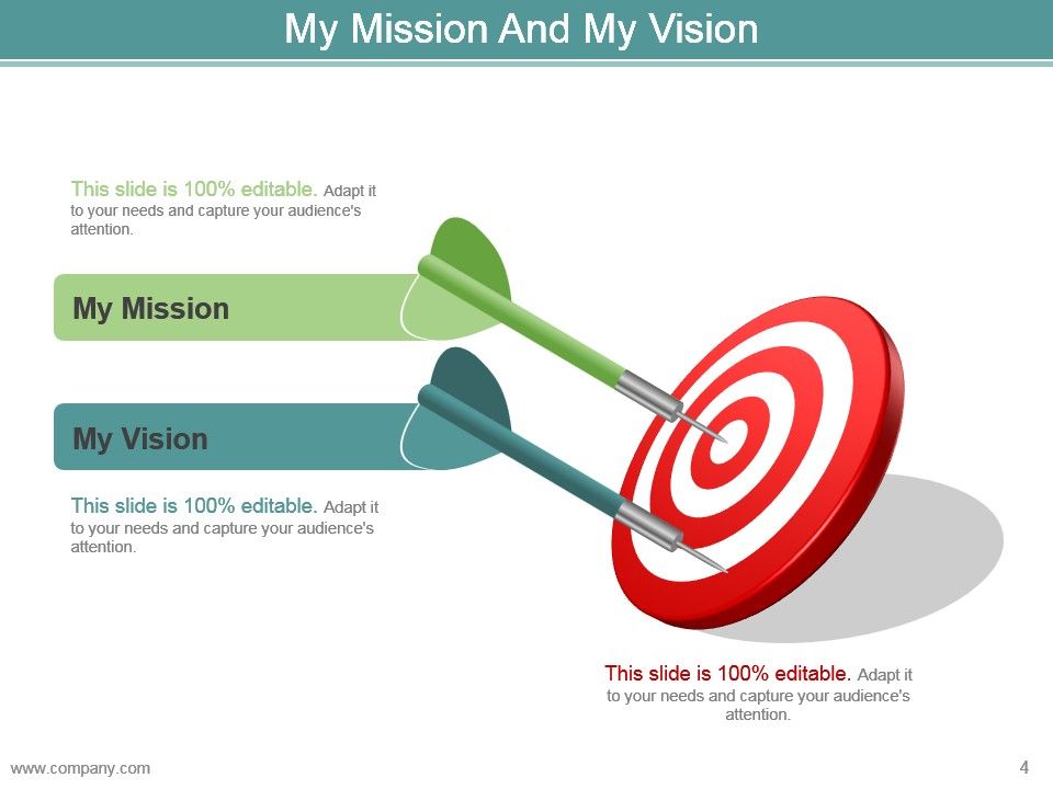 Career Development Plan Goals And Objectives Powerpoint Presentation Slides Slide04