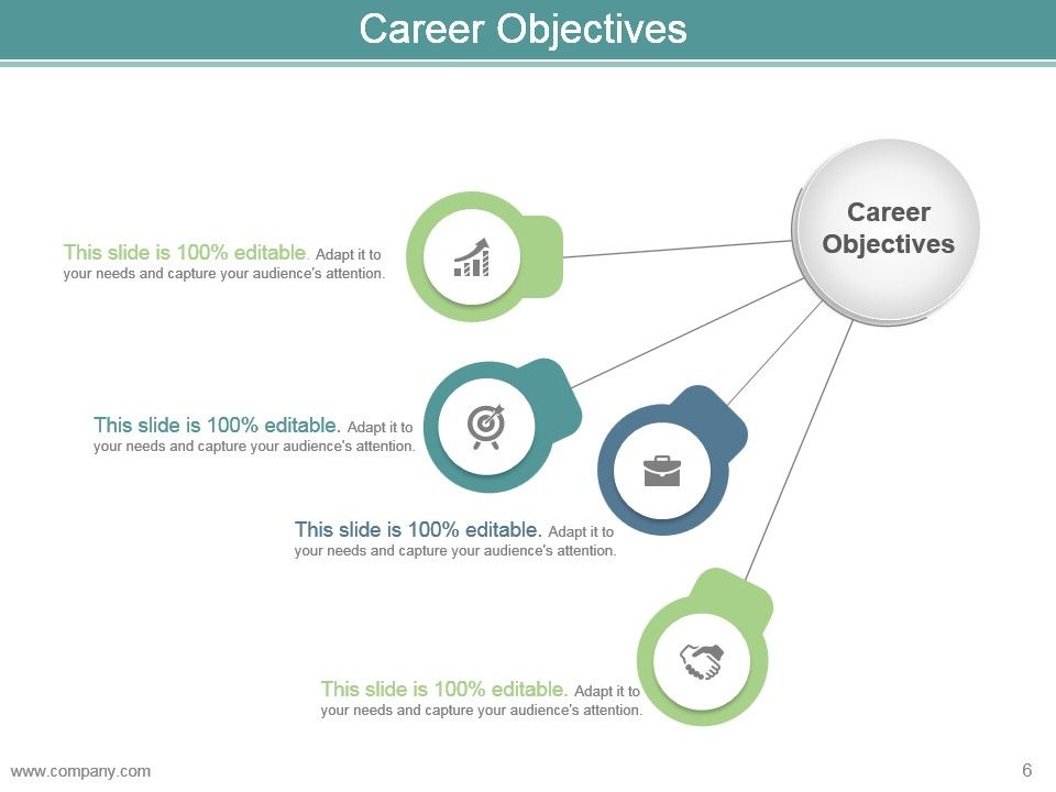Career Development Plan Goals And Objectives Powerpoint Presentation Slides Slide06