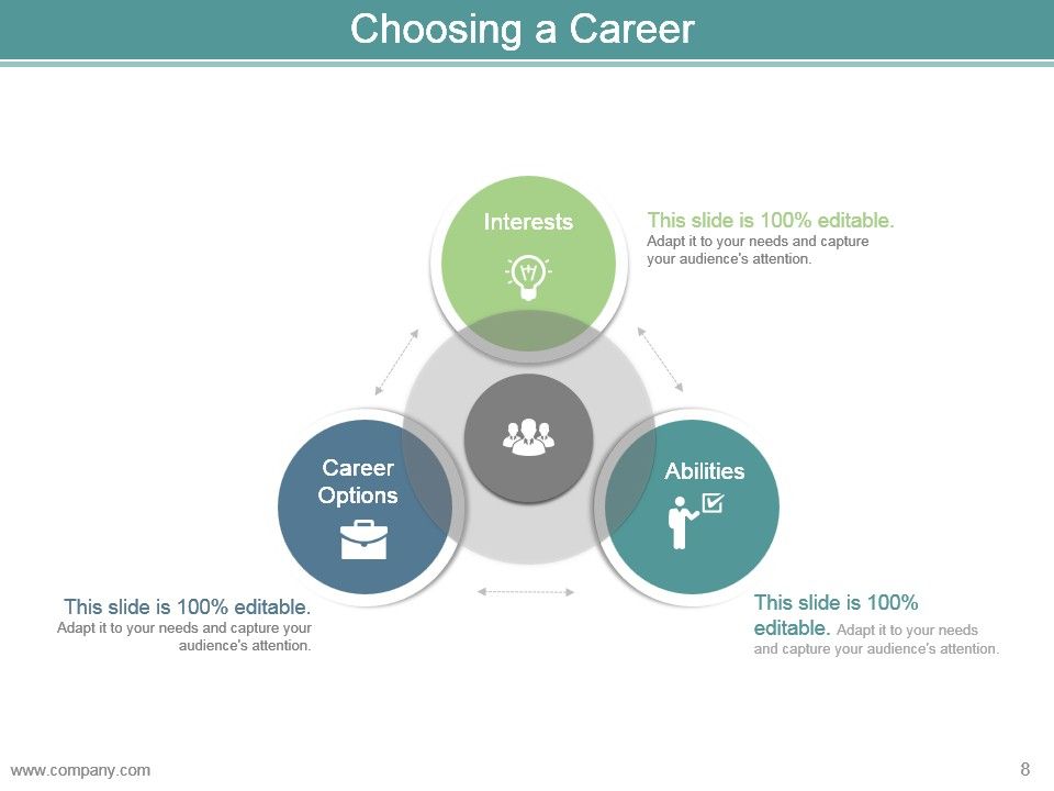 Career Development Plan Goals And Objectives Powerpoint Presentation Slides Slide08