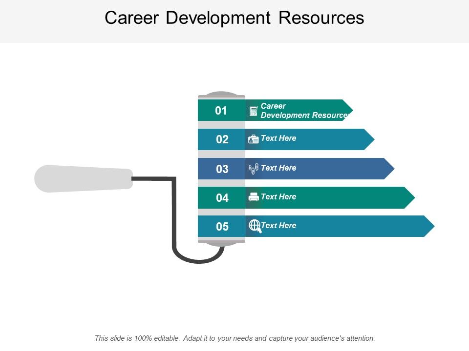 Career_Development_Resources_Ppt_PowerPoint_Presentation_Inspiration_Icons_Cpb_Slide_1.jpg