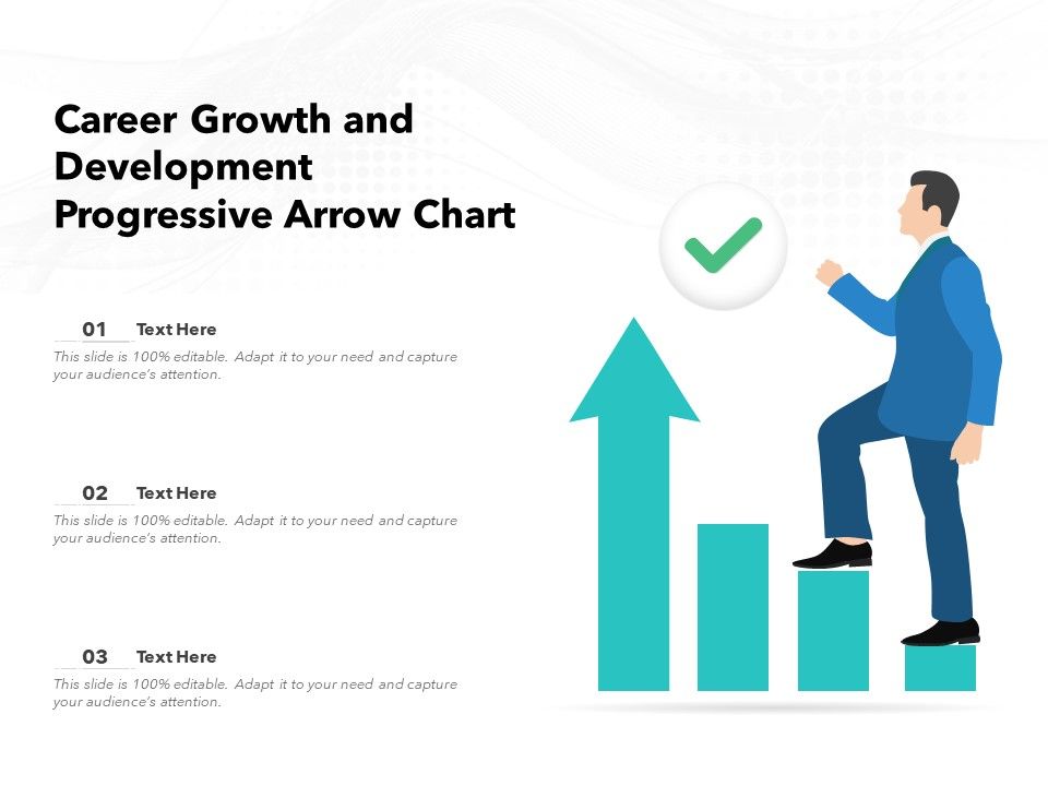 Career_Growth_And_Development_Progressive_Arrow_Chart_Ppt_PowerPoint_Presentation_Icon_Example_Topics_PDF_Slide_1.jpg