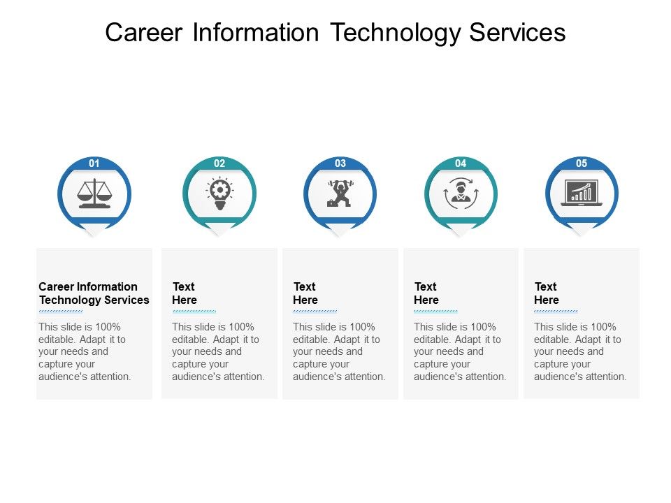 Career Information Technology Services Ppt PowerPoint Presentation ...