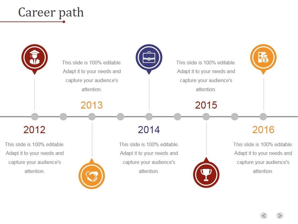 Career Path Template 2 Ppt Powerpoint Presentation Ideas Career Path Template 2 Ppt Powerpoint Presentation Ideas