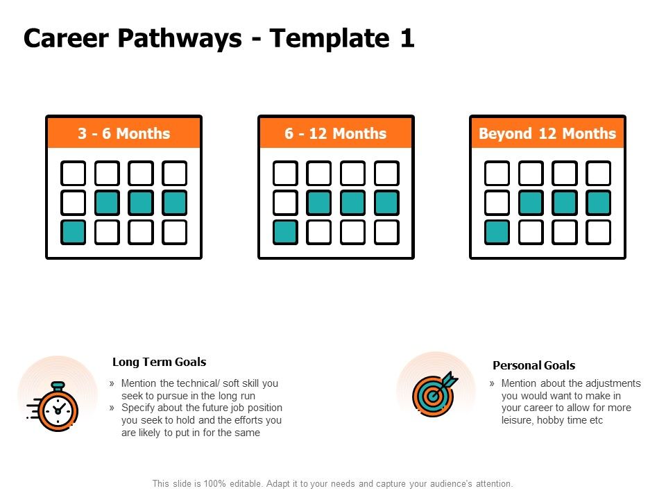 Career_Pathways_Goals_Ppt_PowerPoint_Presentation_Icon_Smartart_Slide_1.jpg