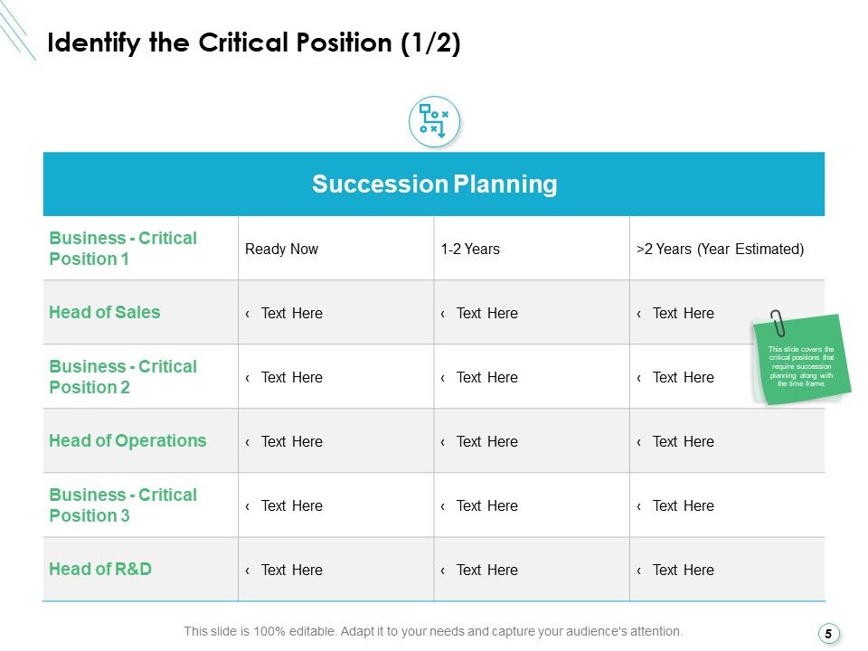 Career Planning And Development Ppt PowerPoint Presentation Complete Deck With Slides Slide05