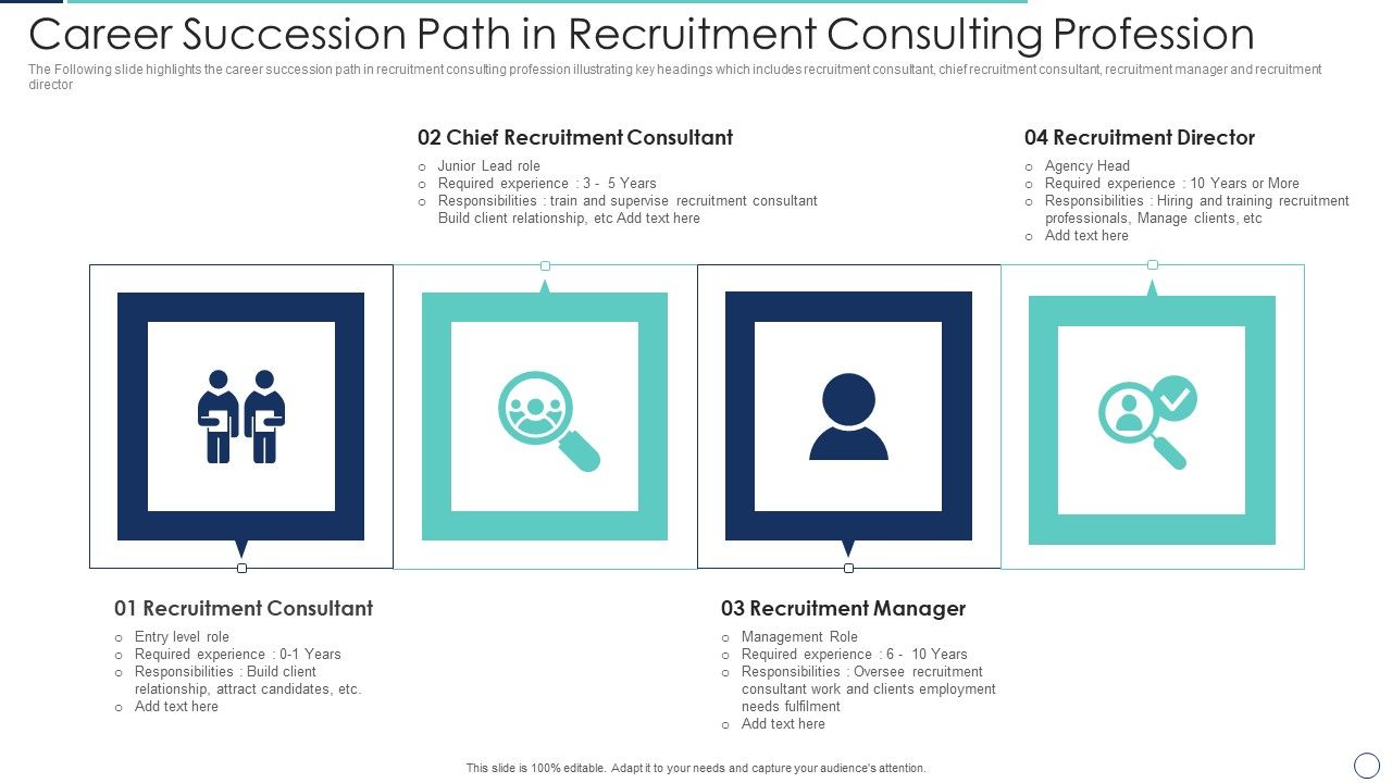 Career_Succession_Path_In_Recruitment_Consulting_Profession_Icons_PDF_Slide_1.jpg