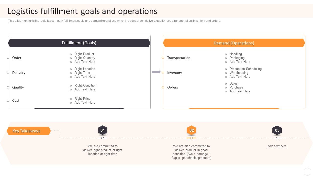 Cargo_Logistics_Company_Profile_Logistics_Fulfillment_Goals_And_Operations_Icons_PDF_Slide_1.jpg