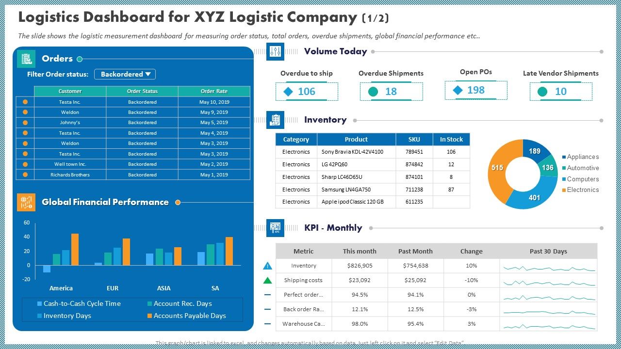 Case_Competition_Inflated_Fuel_Price_In_Logistics_Firm_Logistics_Dashboard_For_XYZ_Logistic_Company_Product_Icons_PDF_Slide_1.jpg