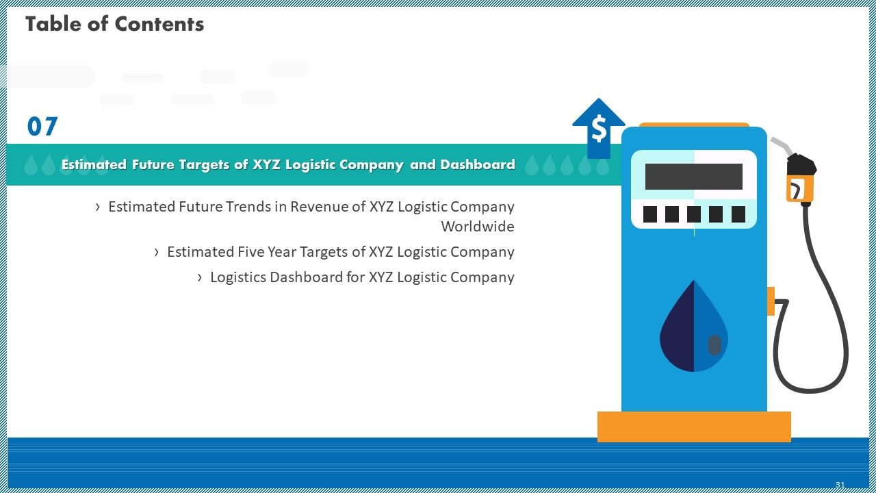 Case Competition Inflated Fuel Price In Logistics Firm Ppt PowerPoint Presentation Complete With Slides Slide31