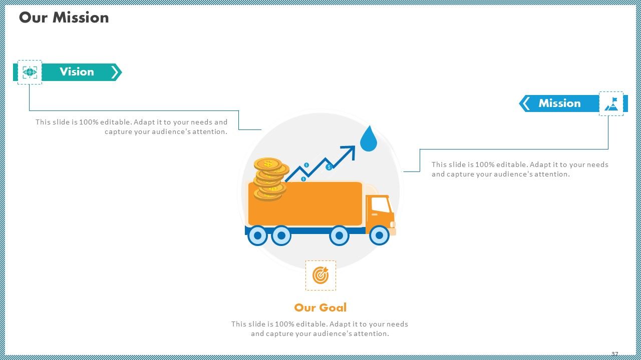 Case Competition Inflated Fuel Price In Logistics Firm Ppt PowerPoint Presentation Complete With Slides Slide37