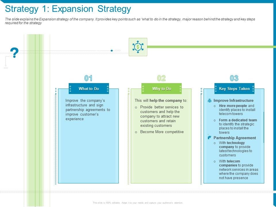 Case_Competition_Reduction_In_Existing_Customer_Of_Telecommunication_Company_Strategy_1_Expansion_Strategy_Ppt_Icon_Slideshow_PDF_Slide_1.jpg