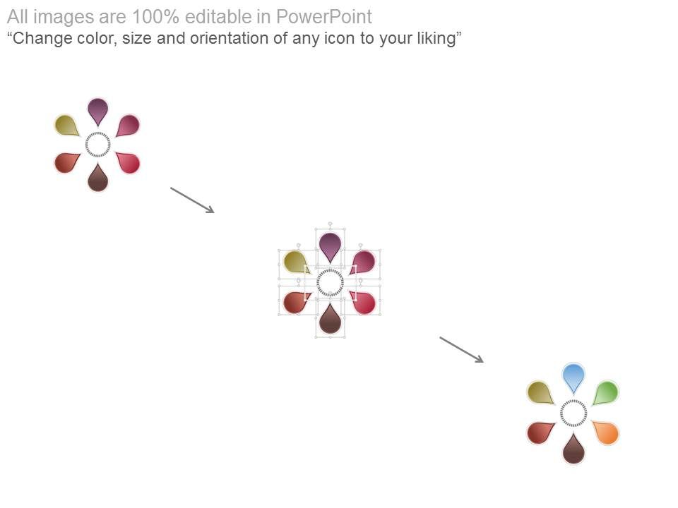 Case For Integrated Customer Data Ppt Slides Slide02