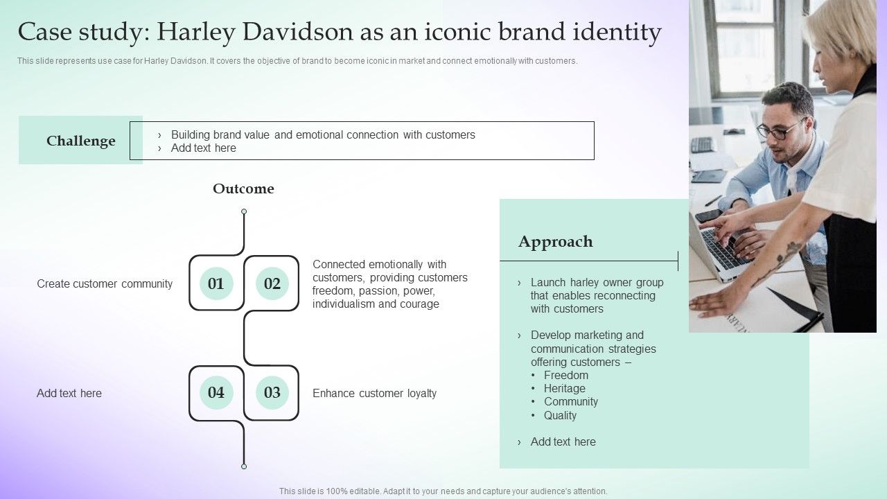 Case_Study_Harley_Davidson_As_An_Iconic_Brand_Identity_Adopting_Culture_Branding_Strategy_Microsoft_PDF_Slide_1.jpg