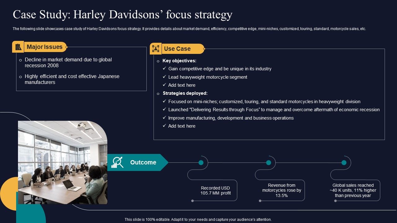Case_Study_Harley_Davidsons_Focus_Strategy_Tactics_To_Gain_Sustainable_Competitive_Edge_Elements_PDF_Slide_1.jpg