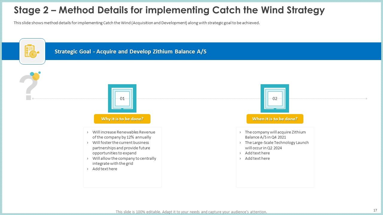 Case Study To Become Market Leader In Renewable And Reliable Energy Ppt PowerPoint Presentation Complete Deck With Slides Slide17