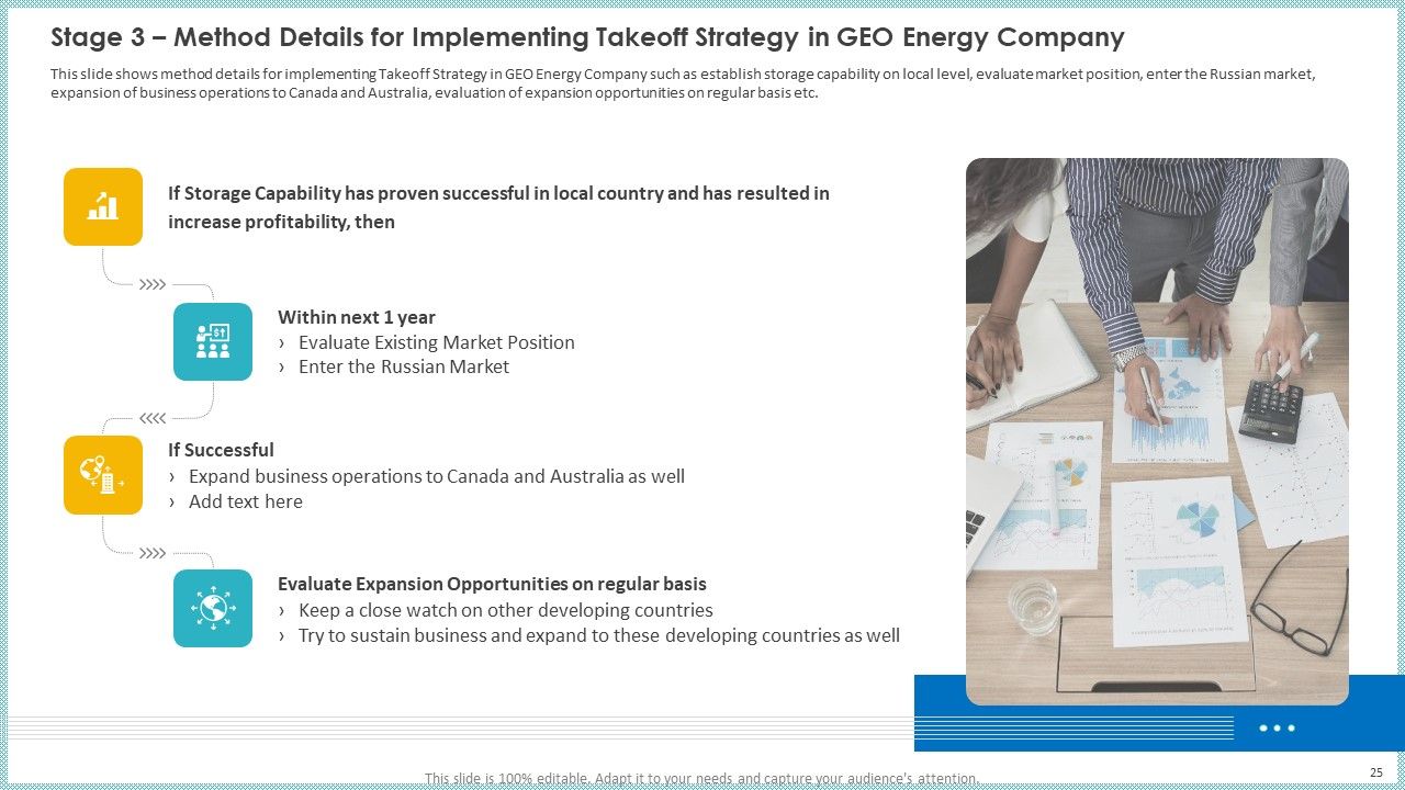 Case Study To Become Market Leader In Renewable And Reliable Energy Ppt PowerPoint Presentation Complete Deck With Slides Slide25