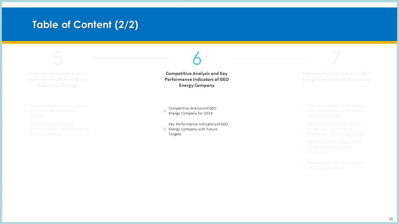 Case Study To Become Market Leader In Renewable And Reliable Energy Ppt PowerPoint Presentation Complete Deck With Slides Slide29