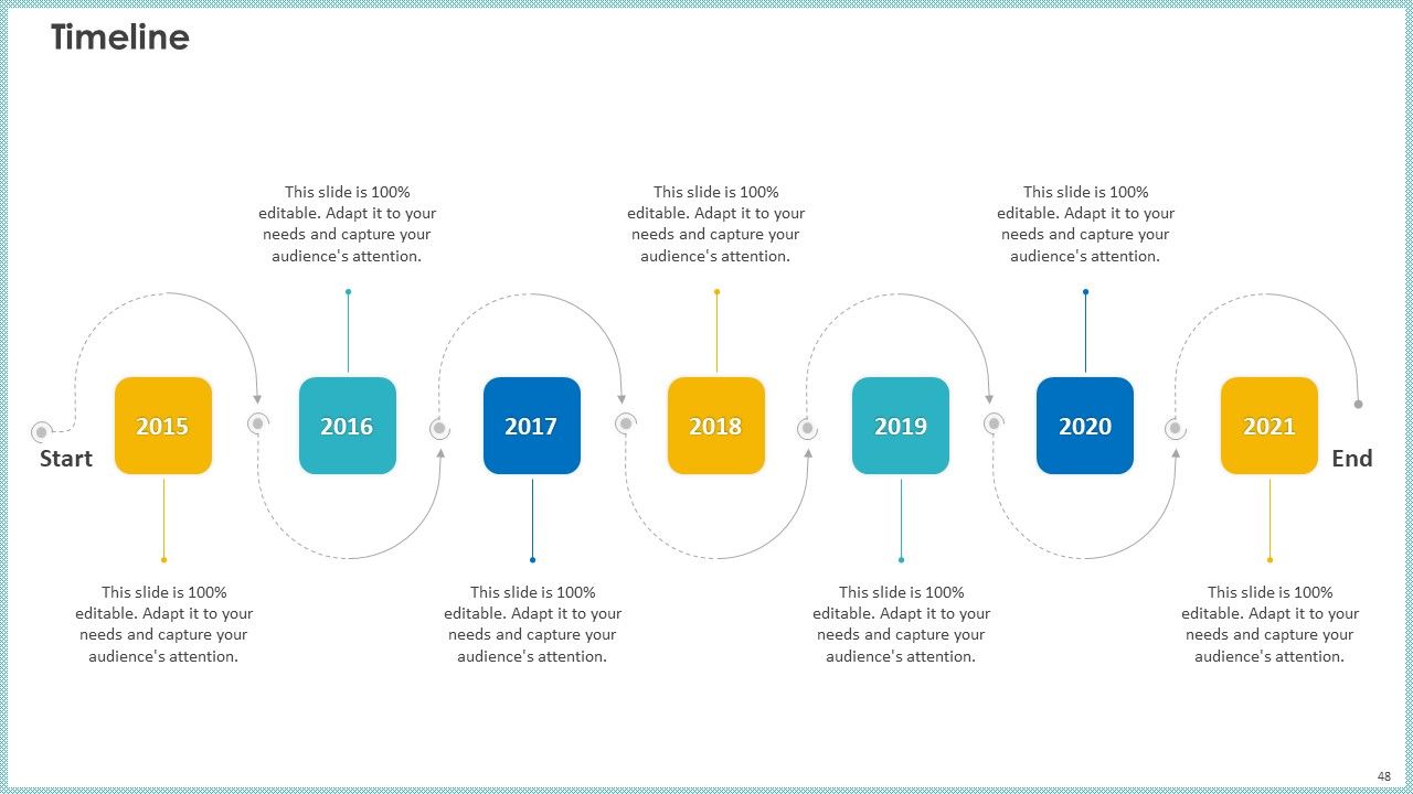 Case Study To Become Market Leader In Renewable And Reliable Energy Ppt PowerPoint Presentation Complete Deck With Slides Slide48