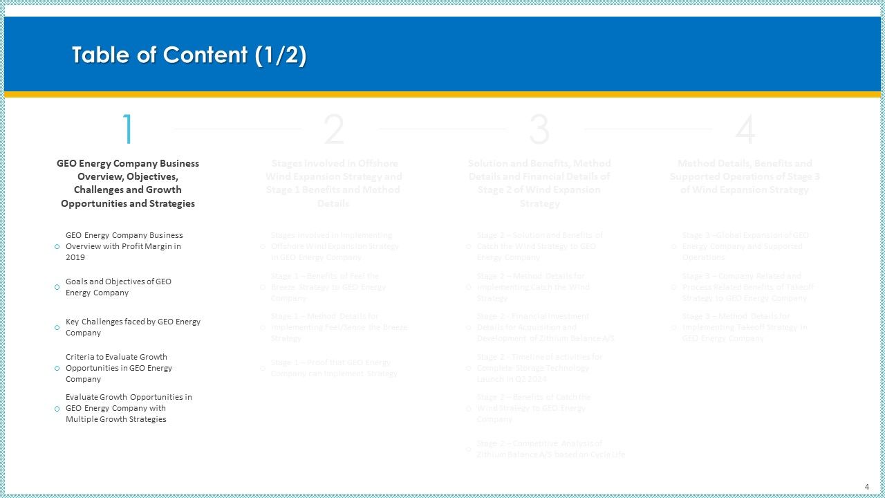 Case Study To Become Market Leader In Renewable And Reliable Energy Ppt PowerPoint Presentation Complete Deck With Slides Slide04